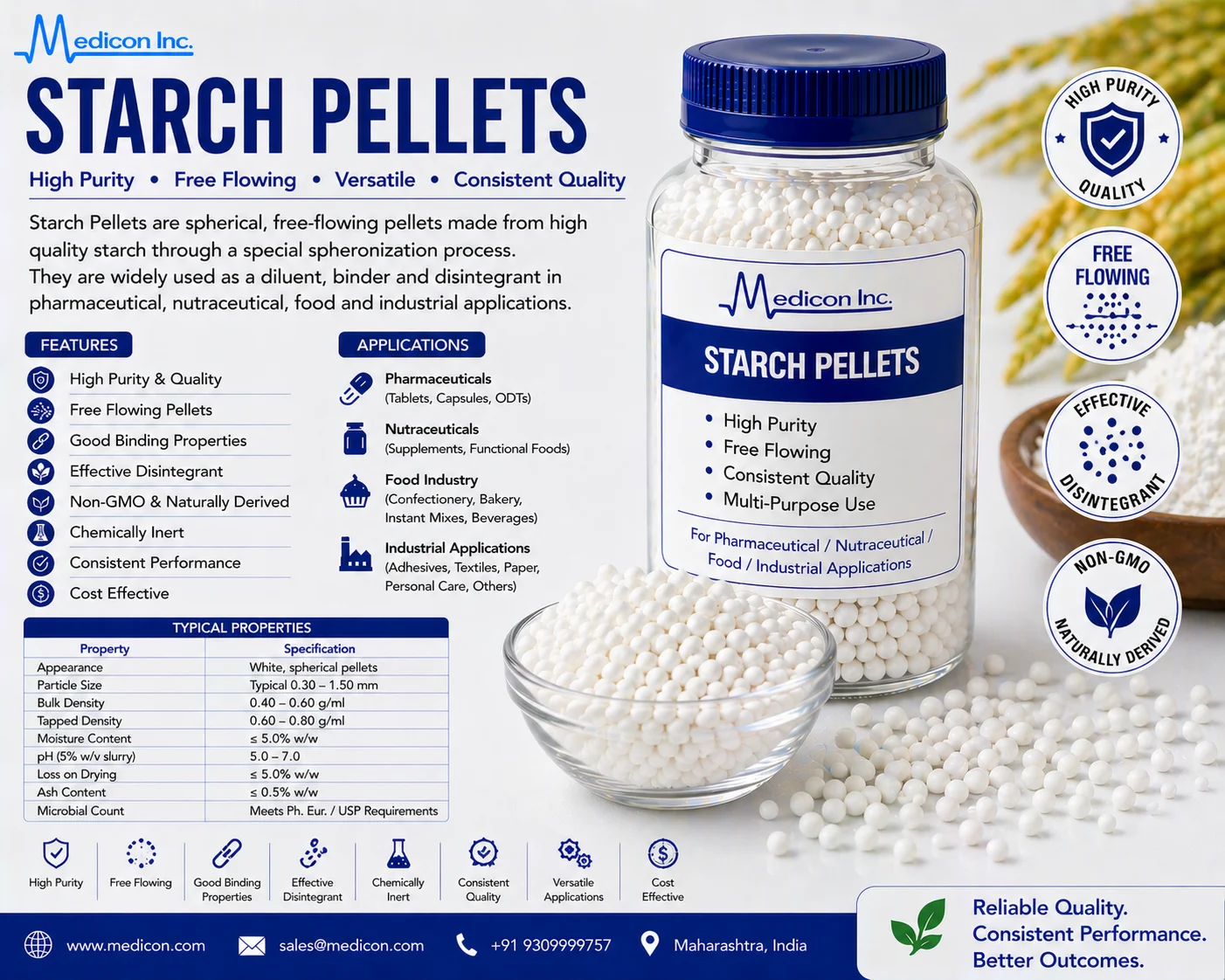 Starch Pellets